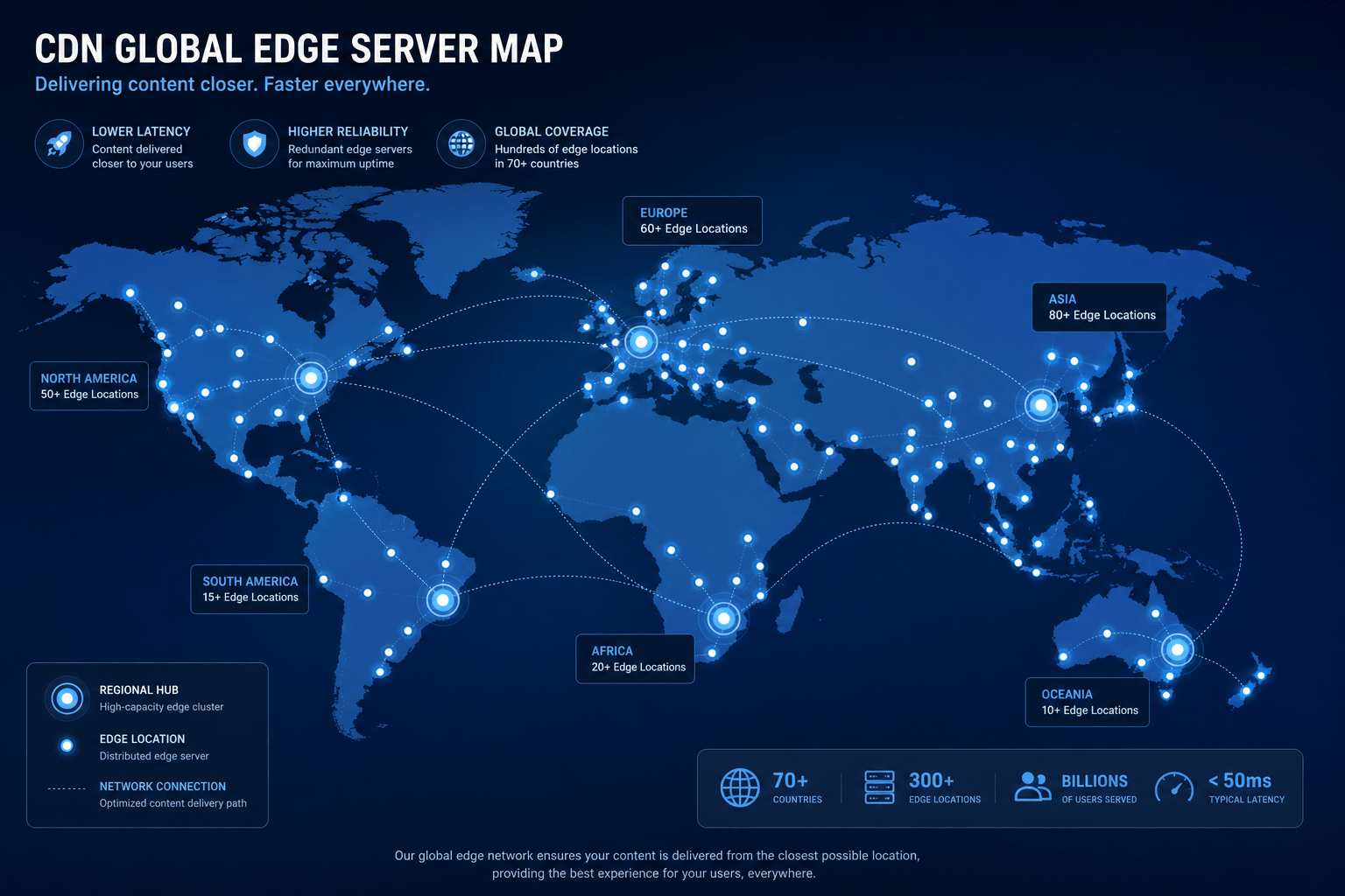 CDN global edge server map geographic distribution illustration